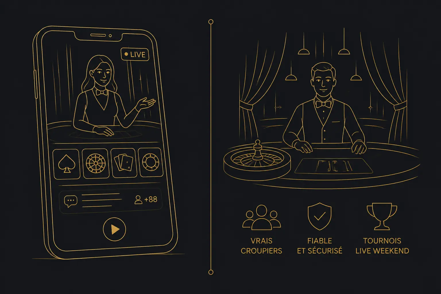 Instant Casino Live : casino en direct visual guide for Instant Casino